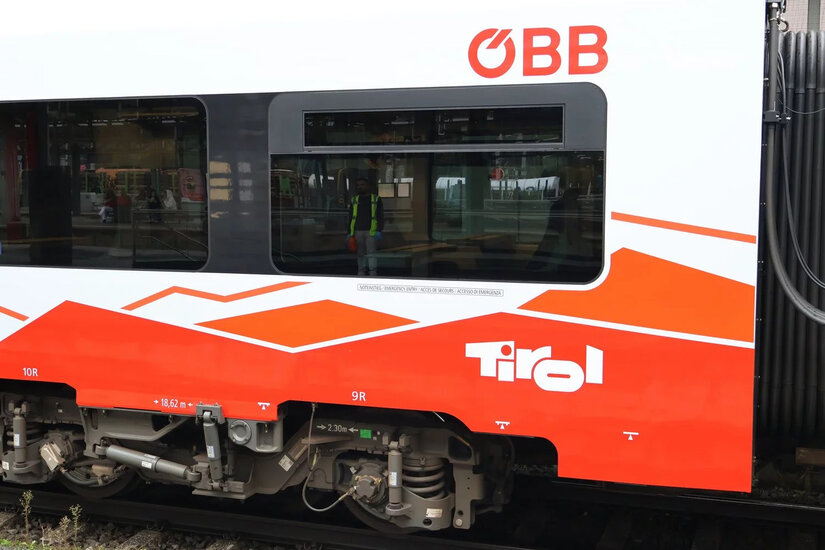 Traveling by train