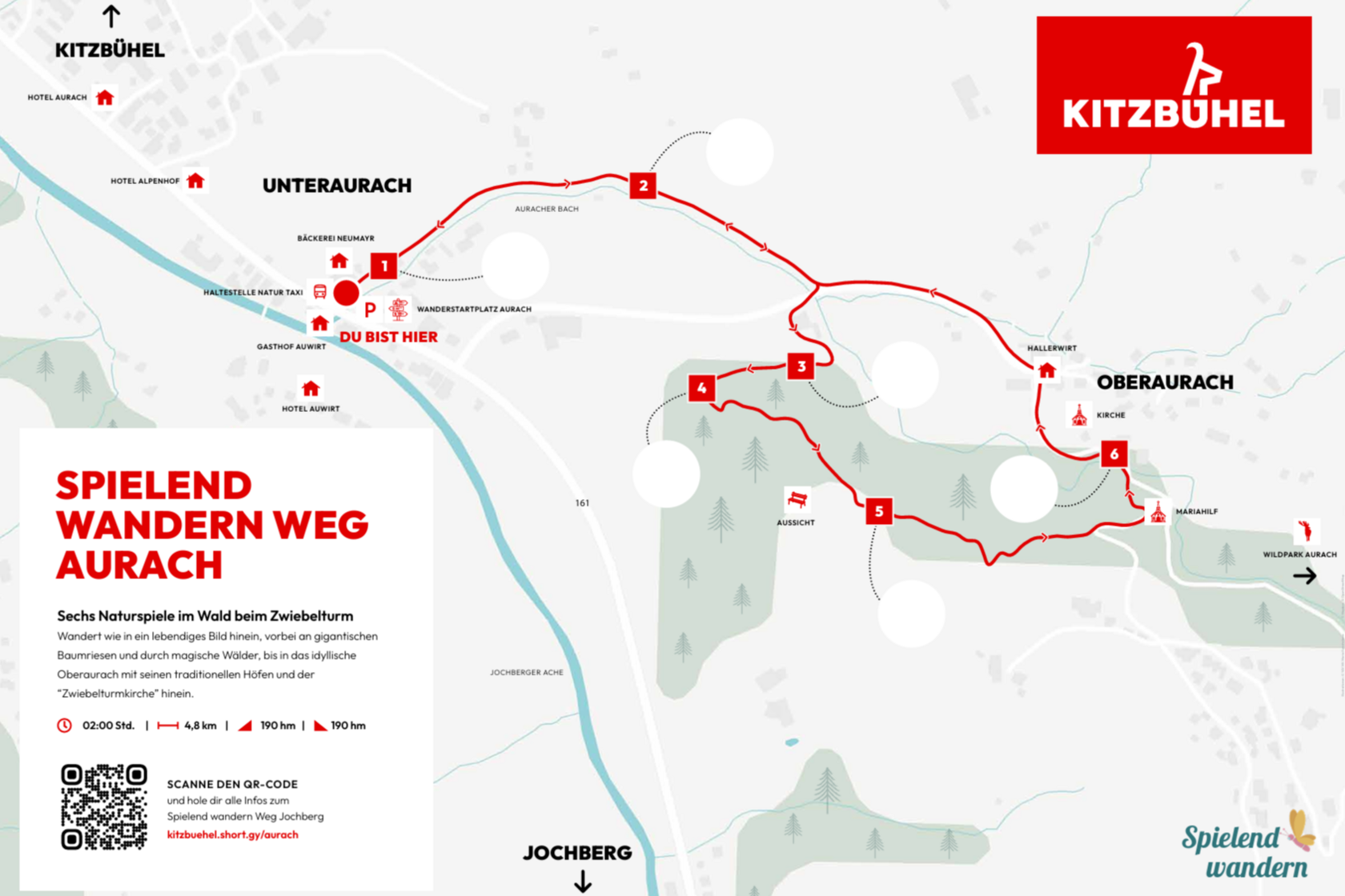Die Spielübersicht vom Spielend Wandern Weg in Aurach