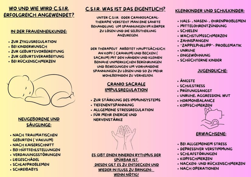 Infografik CSIR Therapie Infografik zur Cranio Sacralen Impulsregulation mit Textspalten und Illustrationen auf farbigem Hintergrund.