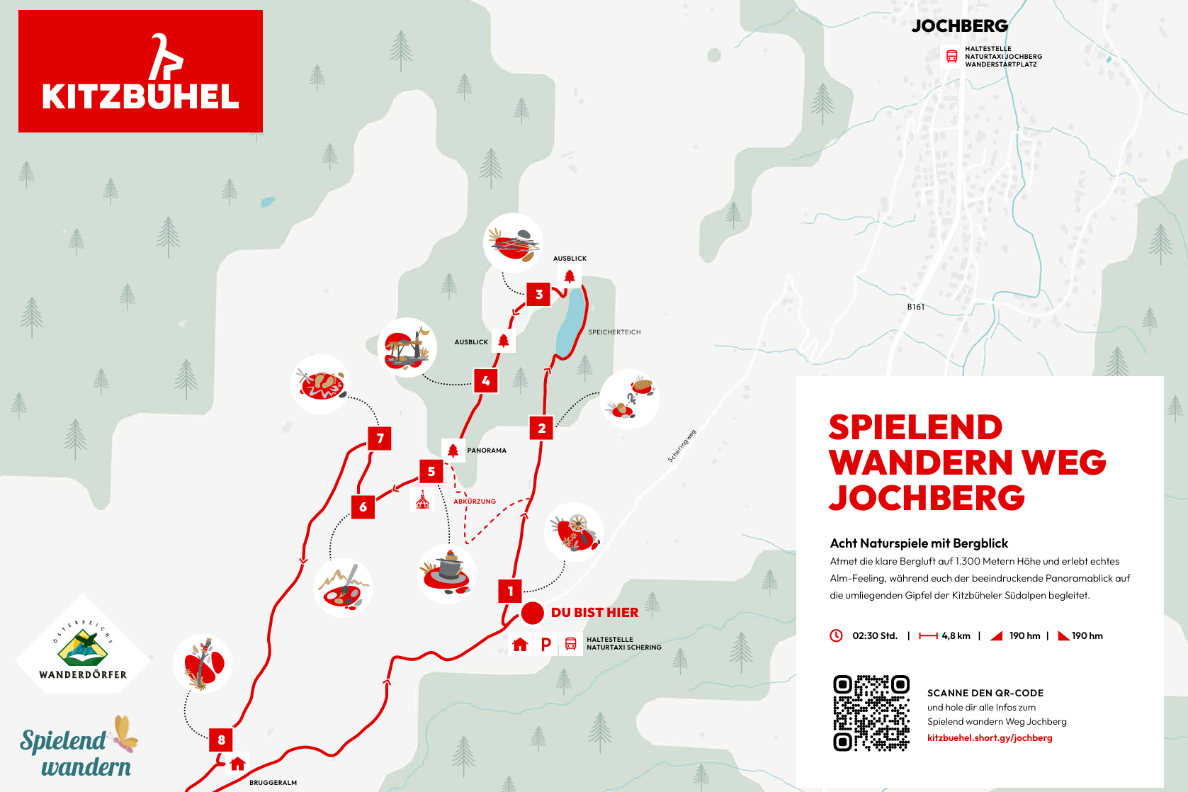 Karte zum Spielend Wandernweg in Jochberg