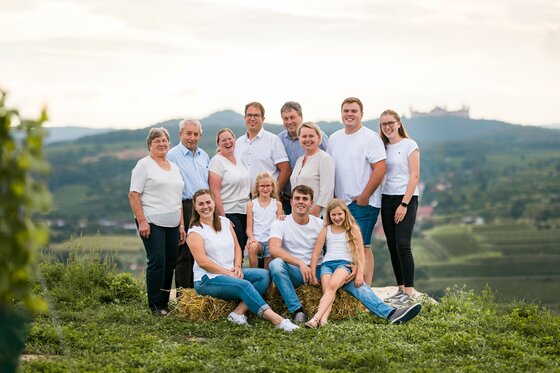 Familie Müller
